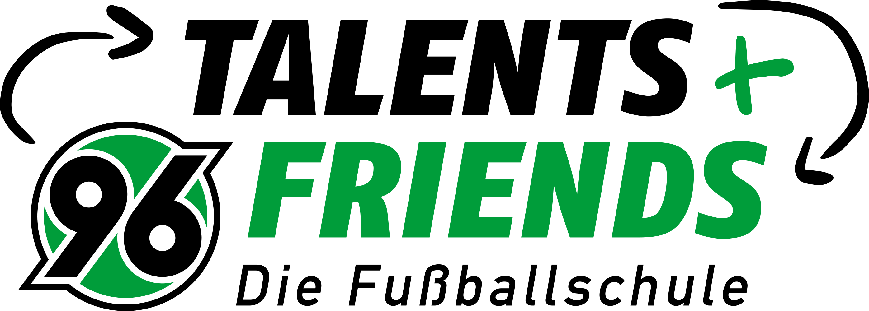 96-Talents+Friends ist zu Gast beim SV Northen-Lenthe